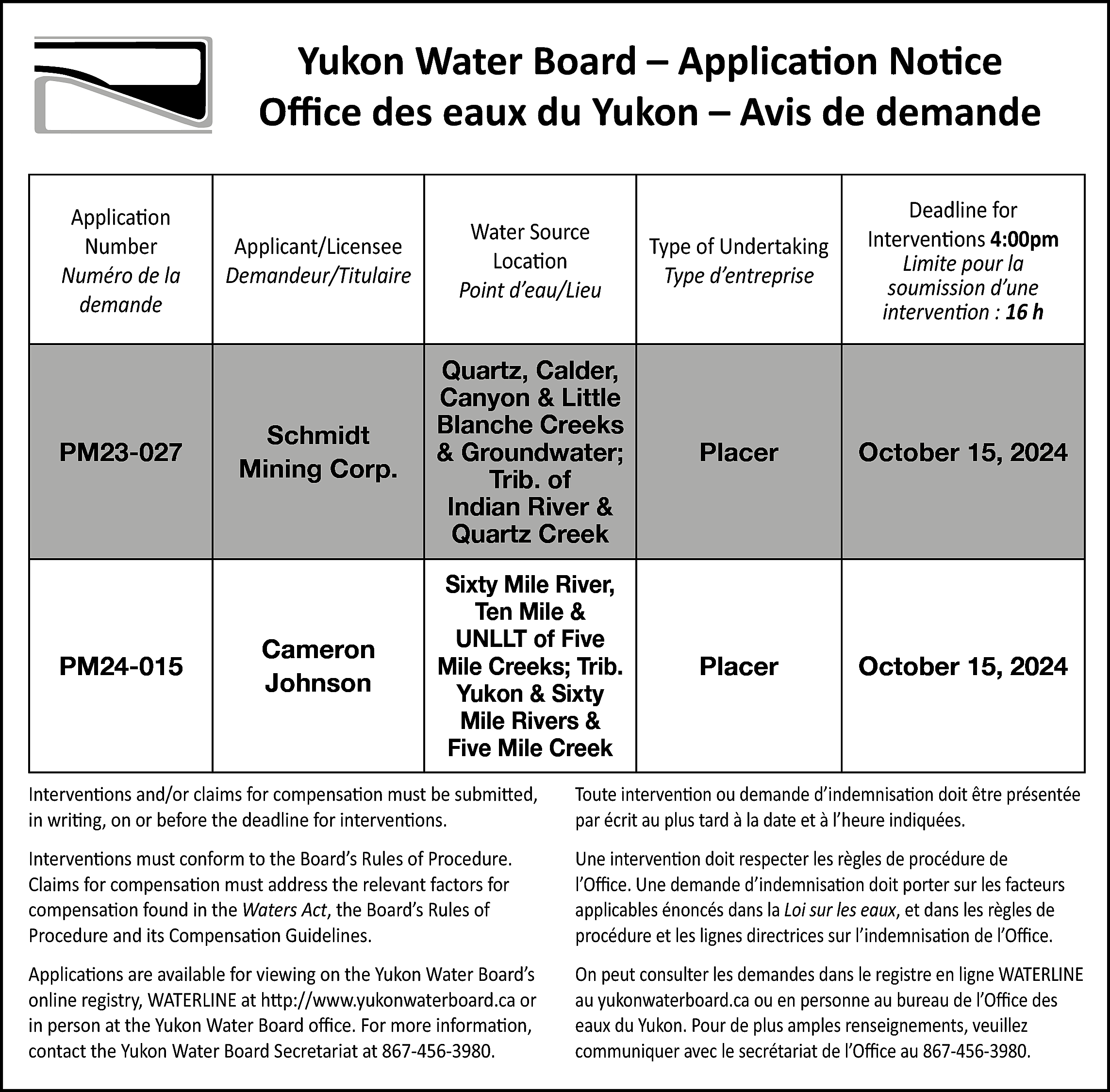 Yukon Water Board – Application  Yukon Water Board – Application Notice  Office des eaux du Yukon – Avis de demande  Application  Number  Numéro de la  demande    PM23-027    PM24-015    Applicant/Licensee  Demandeur/Titulaire    Water Source  Location  Point d’eau/Lieu    Type of Undertaking  Type d’entreprise    Deadline for  Interventions 4:00pm  Limite pour la  soumission d’une  intervention : 16 h    Schmidt  Mining Corp.    Quartz, Calder,  Canyon & Little  Blanche Creeks  & Groundwater;  Trib. of  Indian River &  Quartz Creek    Placer    October 15, 2024    Cameron  Johnson    Sixty Mile River,  Ten Mile &  UNLLT of Five  Mile Creeks; Trib.  Yukon & Sixty  Mile Rivers &  Five Mile Creek    Placer    October 15, 2024    Interventions and/or claims for compensation must be submitted,  in writing, on or before the deadline for interventions.    Toute intervention ou demande d’indemnisation doit être présentée  par écrit au plus tard à la date et à l’heure indiquées.    Interventions must conform to the Board’s Rules of Procedure.  Claims for compensation must address the relevant factors for  compensation found in the Waters Act, the Board’s Rules of  Procedure and its Compensation Guidelines.    Une intervention doit respecter les règles de procédure de  l’Office. Une demande d’indemnisation doit porter sur les facteurs  applicables énoncés dans la Loi sur les eaux, et dans les règles de  procédure et les lignes directrices sur l’indemnisation de l’Office.    Applications are available for viewing on the Yukon Water Board’s  online registry, WATERLINE at http://www.yukonwaterboard.ca or  in person at the Yukon Water Board office. For more information,  contact the Yukon Water Board Secretariat at 867-456-3980.    On peut consulter les demandes dans le registre en ligne WATERLINE  au yukonwaterboard.ca ou en personne au bureau de l’Office des  eaux du Yukon. Pour de plus amples renseignements, veuillez  communiquer avec le secrétariat de l’Office au 867-456-3980.    