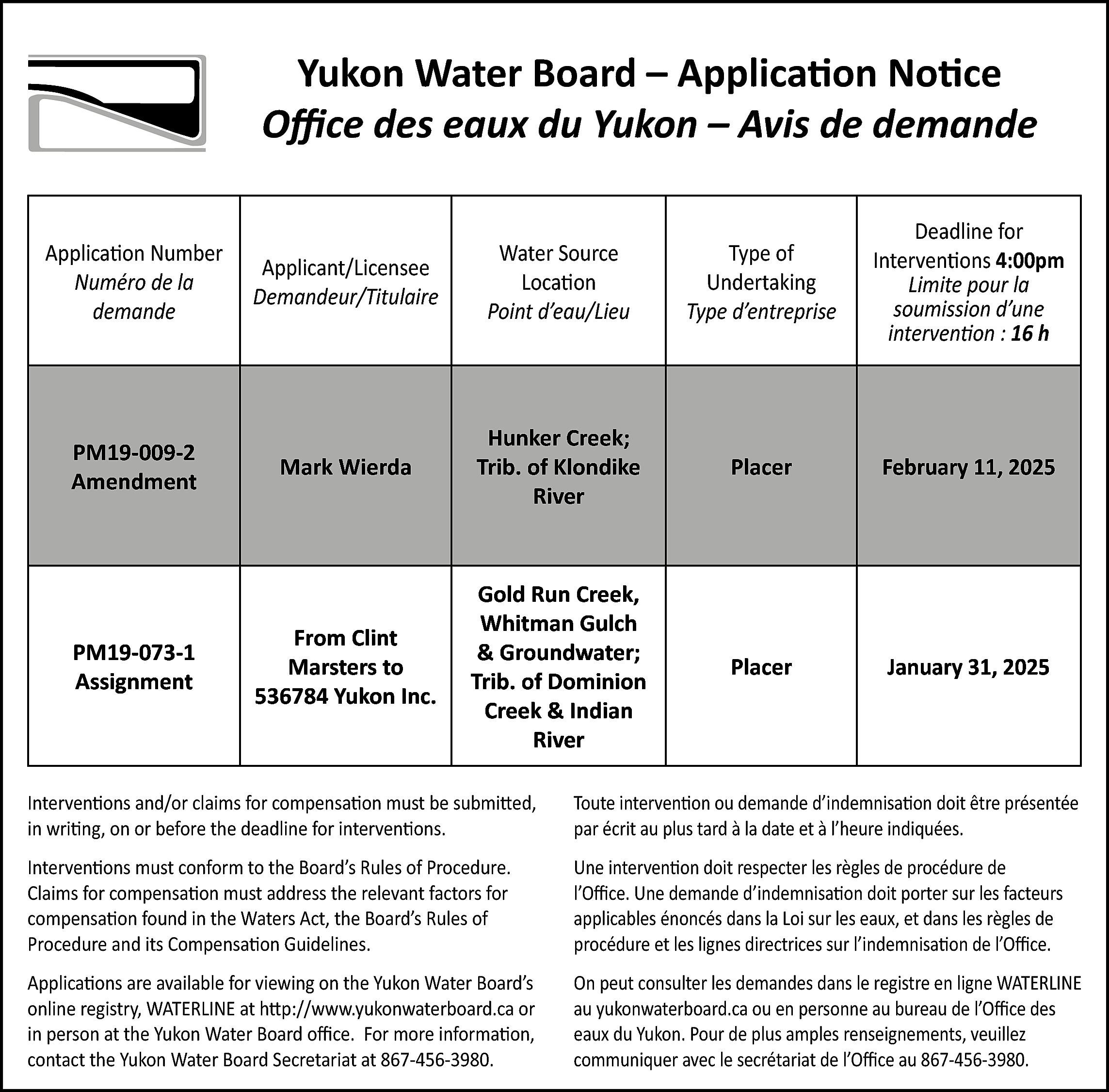 Yukon Water Board – Application  Yukon Water Board – Application Notice  Office des eaux du Yukon – Avis de demande  Application Number  Numéro de la  demande    Applicant/Licensee  Demandeur/Titulaire    Water Source  Location  Point d’eau/Lieu    Type of  Undertaking  Type d’entreprise    Deadline for  Interventions 4:00pm  Limite pour la  soumission d’une  intervention : 16 h    PM19-009-2  Amendment    Mark Wierda    Hunker Creek;  Trib. of Klondike  River    Placer    February 11, 2025    From Clint  Marsters to  536784 Yukon Inc.    Gold Run Creek,  Whitman Gulch  & Groundwater;  Trib. of Dominion  Creek & Indian  River    Placer    January 31, 2025    PM19-073-1  Assignment    Interventions and/or claims for compensation must be submitted,  in writing, on or before the deadline for interventions.    Toute intervention ou demande d’indemnisation doit être présentée  par écrit au plus tard à la date et à l’heure indiquées.    Interventions must conform to the Board’s Rules of Procedure.  Claims for compensation must address the relevant factors for  compensation found in the Waters Act, the Board’s Rules of  Procedure and its Compensation Guidelines.    Une intervention doit respecter les règles de procédure de  l’Office. Une demande d’indemnisation doit porter sur les facteurs  applicables énoncés dans la Loi sur les eaux, et dans les règles de  procédure et les lignes directrices sur l’indemnisation de l’Office.    Applications are available for viewing on the Yukon Water Board’s  online registry, WATERLINE at http://www.yukonwaterboard.ca or  in person at the Yukon Water Board office. For more information,  contact the Yukon Water Board Secretariat at 867-456-3980.    On peut consulter les demandes dans le registre en ligne WATERLINE  au yukonwaterboard.ca ou en personne au bureau de l’Office des  eaux du Yukon. Pour de plus amples renseignements, veuillez  communiquer avec le secrétariat de l’Office au 867-456-3980.    