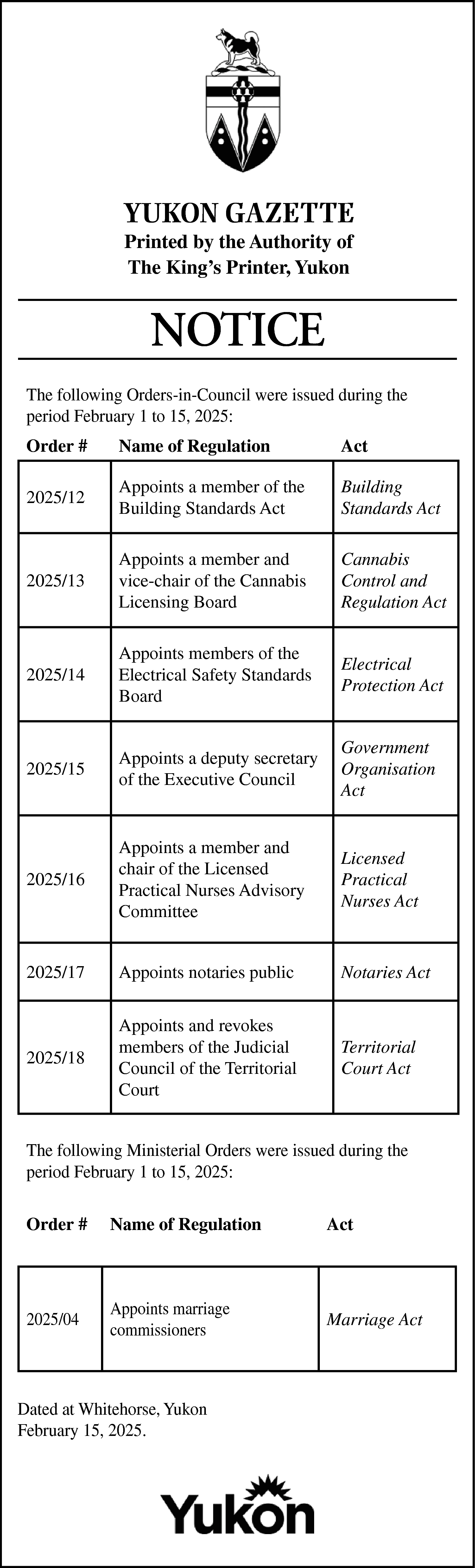 YUKON GAZETTE <br>Printed by the  YUKON GAZETTE  Printed by the Authority of  The King’s Printer, Yukon    NOTICE  The following Orders-in-Council were issued during the  period February 1 to 15, 2025:  Order #    Name of Regulation    Act    2025/12    Appoints a member of the  Building Standards Act    Building  Standards Act    2025/13    Appoints a member and  vice-chair of the Cannabis  Licensing Board    Cannabis  Control and  Regulation Act    2025/14    Appoints members of the  Electrical Safety Standards  Board    Electrical  Protection Act    2025/15    Appoints a deputy secretary  of the Executive Council    Government  Organisation  Act    2025/16    Appoints a member and  chair of the Licensed  Practical Nurses Advisory  Committee    Licensed  Practical  Nurses Act    2025/17    Appoints notaries public    Notaries Act    2025/18    Appoints and revokes  members of the Judicial  Council of the Territorial  Court    Territorial  Court Act    The following Ministerial Orders were issued during the  period February 1 to 15, 2025:  Order #    Name of Regulation    Act    2025/04    Appoints marriage  commissioners    Marriage Act    Dated at Whitehorse, Yukon  February 15, 2025.    