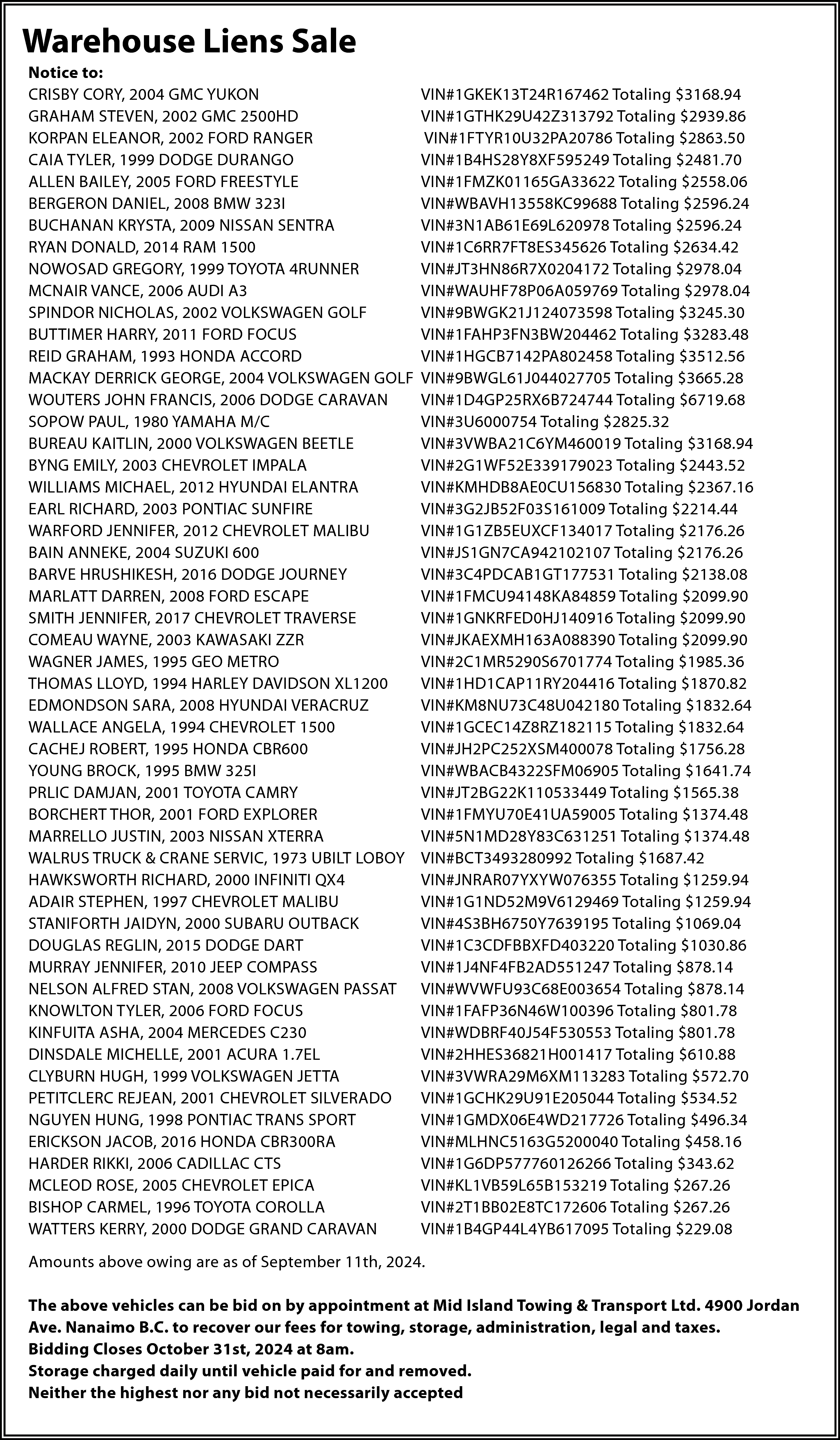 Warehouse Liens Sale <br>Notice to:  Warehouse Liens Sale  Notice to:  CRISBY CORY, 2004 GMC YUKON  GRAHAM STEVEN, 2002 GMC 2500HD  KORPAN ELEANOR, 2002 FORD RANGER  CAIA TYLER, 1999 DODGE DURANGO  ALLEN BAILEY, 2005 FORD FREESTYLE  BERGERON DANIEL, 2008 BMW 323I  BUCHANAN KRYSTA, 2009 NISSAN SENTRA  RYAN DONALD, 2014 RAM 1500  NOWOSAD GREGORY, 1999 TOYOTA 4RUNNER  MCNAIR VANCE, 2006 AUDI A3  SPINDOR NICHOLAS, 2002 VOLKSWAGEN GOLF  BUTTIMER HARRY, 2011 FORD FOCUS  REID GRAHAM, 1993 HONDA ACCORD  MACKAY DERRICK GEORGE, 2004 VOLKSWAGEN GOLF  WOUTERS JOHN FRANCIS, 2006 DODGE CARAVAN  SOPOW PAUL, 1980 YAMAHA M/C  BUREAU KAITLIN, 2000 VOLKSWAGEN BEETLE  BYNG EMILY, 2003 CHEVROLET IMPALA  WILLIAMS MICHAEL, 2012 HYUNDAI ELANTRA  EARL RICHARD, 2003 PONTIAC SUNFIRE  WARFORD JENNIFER, 2012 CHEVROLET MALIBU  BAIN ANNEKE, 2004 SUZUKI 600  BARVE HRUSHIKESH, 2016 DODGE JOURNEY  MARLATT DARREN, 2008 FORD ESCAPE  SMITH JENNIFER, 2017 CHEVROLET TRAVERSE  COMEAU WAYNE, 2003 KAWASAKI ZZR  WAGNER JAMES, 1995 GEO METRO  THOMAS LLOYD, 1994 HARLEY DAVIDSON XL1200  EDMONDSON SARA, 2008 HYUNDAI VERACRUZ  WALLACE ANGELA, 1994 CHEVROLET 1500  CACHEJ ROBERT, 1995 HONDA CBR600  YOUNG BROCK, 1995 BMW 325I  PRLIC DAMJAN, 2001 TOYOTA CAMRY  BORCHERT THOR, 2001 FORD EXPLORER  MARRELLO JUSTIN, 2003 NISSAN XTERRA  WALRUS TRUCK & CRANE SERVIC, 1973 UBILT LOBOY  HAWKSWORTH RICHARD, 2000 INFINITI QX4  ADAIR STEPHEN, 1997 CHEVROLET MALIBU  STANIFORTH JAIDYN, 2000 SUBARU OUTBACK  DOUGLAS REGLIN, 2015 DODGE DART  MURRAY JENNIFER, 2010 JEEP COMPASS  NELSON ALFRED STAN, 2008 VOLKSWAGEN PASSAT  KNOWLTON TYLER, 2006 FORD FOCUS  KINFUITA ASHA, 2004 MERCEDES C230  DINSDALE MICHELLE, 2001 ACURA 1.7EL  CLYBURN HUGH, 1999 VOLKSWAGEN JETTA  PETITCLERC REJEAN, 2001 CHEVROLET SILVERADO  NGUYEN HUNG, 1998 PONTIAC TRANS SPORT  ERICKSON JACOB, 2016 HONDA CBR300RA  HARDER RIKKI, 2006 CADILLAC CTS  MCLEOD ROSE, 2005 CHEVROLET EPICA  BISHOP CARMEL, 1996 TOYOTA COROLLA  WATTERS KERRY, 2000 DODGE GRAND CARAVAN    VIN#1GKEK13T24R167462 Totaling $3168.94  VIN#1GTHK29U42Z313792 Totaling $2939.86  VIN#1FTYR10U32PA20786 Totaling $2863.50  VIN#1B4HS28Y8XF595249 Totaling $2481.70  VIN#1FMZK01165GA33622 Totaling $2558.06  VIN#WBAVH13558KC99688 Totaling $2596.24  VIN#3N1AB61E69L620978 Totaling $2596.24  VIN#1C6RR7FT8ES345626 Totaling $2634.42  VIN#JT3HN86R7X0204172 Totaling $2978.04  VIN#WAUHF78P06A059769 Totaling $2978.04  VIN#9BWGK21J124073598 Totaling $3245.30  VIN#1FAHP3FN3BW204462 Totaling $3283.48  VIN#1HGCB7142PA802458 Totaling $3512.56  VIN#9BWGL61J044027705 Totaling $3665.28  VIN#1D4GP25RX6B724744 Totaling $6719.68  VIN#3U6000754 Totaling $2825.32  VIN#3VWBA21C6YM460019 Totaling $3168.94  VIN#2G1WF52E339179023 Totaling $2443.52  VIN#KMHDB8AE0CU156830 Totaling $2367.16  VIN#3G2JB52F03S161009 Totaling $2214.44  VIN#1G1ZB5EUXCF134017 Totaling $2176.26  VIN#JS1GN7CA942102107 Totaling $2176.26  VIN#3C4PDCAB1GT177531 Totaling $2138.08  VIN#1FMCU94148KA84859 Totaling $2099.90  VIN#1GNKRFED0HJ140916 Totaling $2099.90  VIN#JKAEXMH163A088390 Totaling $2099.90  VIN#2C1MR5290S6701774 Totaling $1985.36  VIN#1HD1CAP11RY204416 Totaling $1870.82  VIN#KM8NU73C48U042180 Totaling $1832.64  VIN#1GCEC14Z8RZ182115 Totaling $1832.64  VIN#JH2PC252XSM400078 Totaling $1756.28  VIN#WBACB4322SFM06905 Totaling $1641.74  VIN#JT2BG22K110533449 Totaling $1565.38  VIN#1FMYU70E41UA59005 Totaling $1374.48  VIN#5N1MD28Y83C631251 Totaling $1374.48  VIN#BCT3493280992 Totaling $1687.42  VIN#JNRAR07YXYW076355 Totaling $1259.94  VIN#1G1ND52M9V6129469 Totaling $1259.94  VIN#4S3BH6750Y7639195 Totaling $1069.04  VIN#1C3CDFBBXFD403220 Totaling $1030.86  VIN#1J4NF4FB2AD551247 Totaling $878.14  VIN#WVWFU93C68E003654 Totaling $878.14  VIN#1FAFP36N46W100396 Totaling $801.78  VIN#WDBRF40J54F530553 Totaling $801.78  VIN#2HHES36821H001417 Totaling $610.88  VIN#3VWRA29M6XM113283 Totaling $572.70  VIN#1GCHK29U91E205044 Totaling $534.52  VIN#1GMDX06E4WD217726 Totaling $496.34  VIN#MLHNC5163G5200040 Totaling $458.16  VIN#1G6DP577760126266 Totaling $343.62  VIN#KL1VB59L65B153219 Totaling $267.26  VIN#2T1BB02E8TC172606 Totaling $267.26  VIN#1B4GP44L4YB617095 Totaling $229.08    Amounts above owing are as of September 11th, 2024.  The above vehicles can be bid on by appointment at Mid Island Towing & Transport Ltd. 4900 Jordan  Ave. Nanaimo B.C. to recover our fees for towing, storage, administration, legal and taxes.  Bidding Closes October 31st, 2024 at 8am.  Storage charged daily until vehicle paid for and removed.  Neither the highest nor any bid not necessarily accepted    